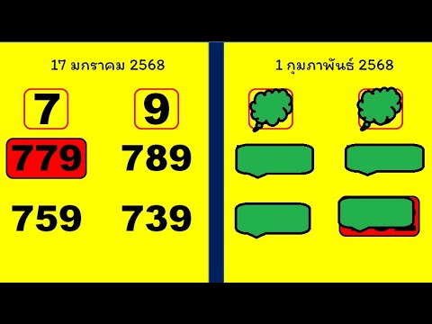 หวยรัฐบาลงวดนี้ 1 ก.พ. 68 | เจาะเลขเด็ดไทยรัฐแม่นๆ รับโชคก่อนใคร