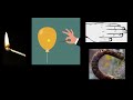 Understanding Changes: Fast and Slow
