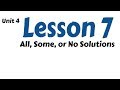 Understanding Equations and Their Solutions