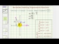 Understanding Derivatives and Trigonometric Functions