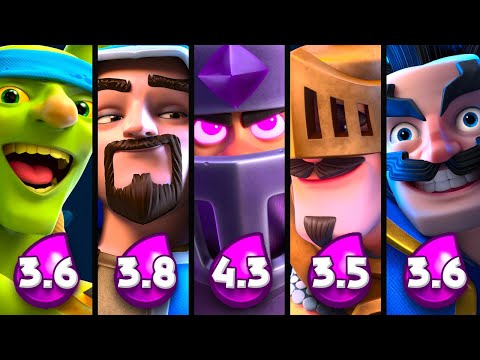 LOS 5 MEJORES MAZOS CON MEGACABALLERO EVO Y COMO CONSEGUIRLO ¡GRATIS! - CLASH ROYALE