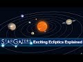 Ecliptic and Celestial Mechanics