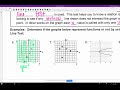 Exploring Functions and Relations
