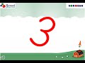 Understanding the Concept of Repetition