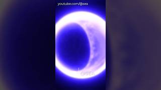 Voids in the Early Universe #Voids #Space #Shorts