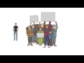 Types of Social Groups and Their Functions
