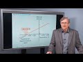 Understanding Absolute Zero and Kelvin Scale