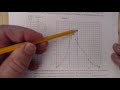 Graph Interpretation and Fish Ecology
