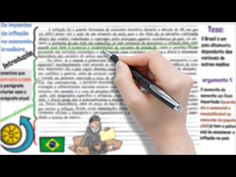 Impactos da Inflação (ÁREA: ECONOMIA) | Desenhando a Solução