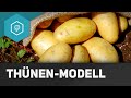 thuenen-modell/
