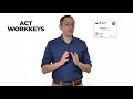 ACT WorkKeys Test Overview