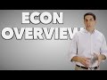 Macroeconomics Concepts and Principles