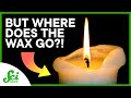 Understanding Candle Combustion
