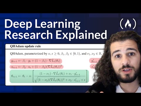 Understanding Deep Learning Research Tutorial - Theory, Code and Math