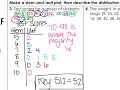 Exploring Adding and Subtracting Rational Expressions
