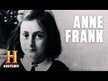 Anne Frank: A Symbol of Resilience