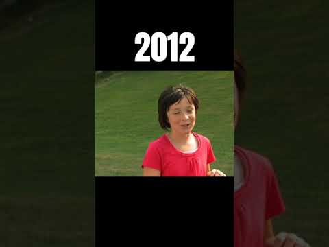 Evolution Of Red Light/Green Light In Squid Game  #shorts