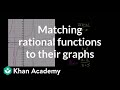 Matching Rational Functions to Their Graphs
