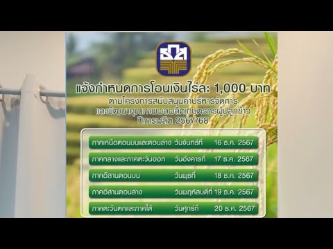 ข่าวด่วน12ธค67โอนเงินช่วยเหลือชาวนาไร่ละ1000บาทเริ่มกำหนดการ