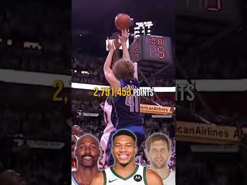 So Many Points!! #nba