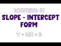 Graphing in Slope-Intercept Form Mastery