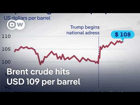 YouTube video thumbnail: Oil Prices Surge Following Trump's Speech