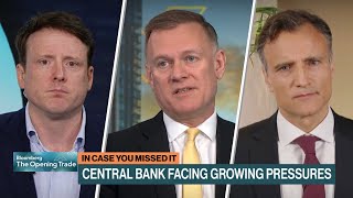 YouTube video thumbnail: Central Banks Face Growing Pressures: Markets Snapshot