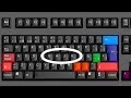 Keyboard Shortcuts and Their Functions