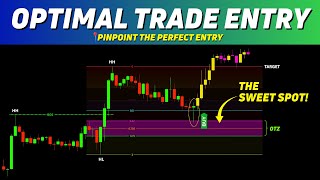 Maximum PROFITS, Minimum RISK | OTE🔥| Optimum Trade Entry | Smart Money Concepts | SMC | ICT