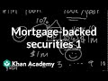 Understanding Mortgage-Backed Securities