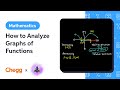 Analyzing Function Behavior and Characteristics