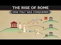 Roman Communities and Military Strategies