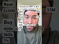 Home Buying vs Renting Financial Analysis