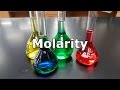 Exploring Molarity Concepts