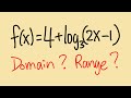 Logarithmic Functions and Their Properties
