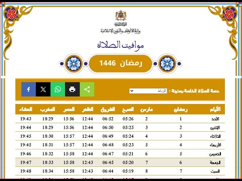 الإمساكية الرسمية لشهر رمضان 2025 الرباط وسلا  توقيت اذان الفجر بالمغرب 2025 اوقات الصلاة