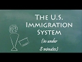 Understanding US Immigration Policies