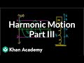 Understanding Simple Harmonic Motion