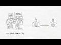 Understanding the Catechumenate: Past and Present