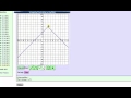 Graphing Functions in MathAS