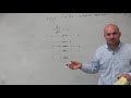 Understanding Slopes and Solutions