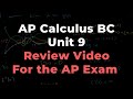 Polar and Parametric Equations Concepts