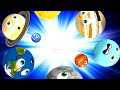 Sunlight Travel Times and Planet Facts