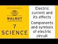 Understanding Circuit Components and Safety