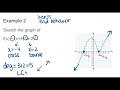 Polynomial Graph Behavior and Properties