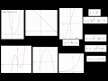 Quadratic and Cubic Graph Characteristics