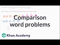 Solving Comparison Word Problems with Addition and Subtraction