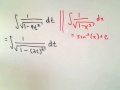 Integration Using Inverse Trigonometric Functions