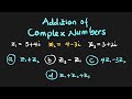 Complex Numbers Operations and Properties