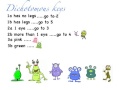 Dichotomous Key Classification Techniques